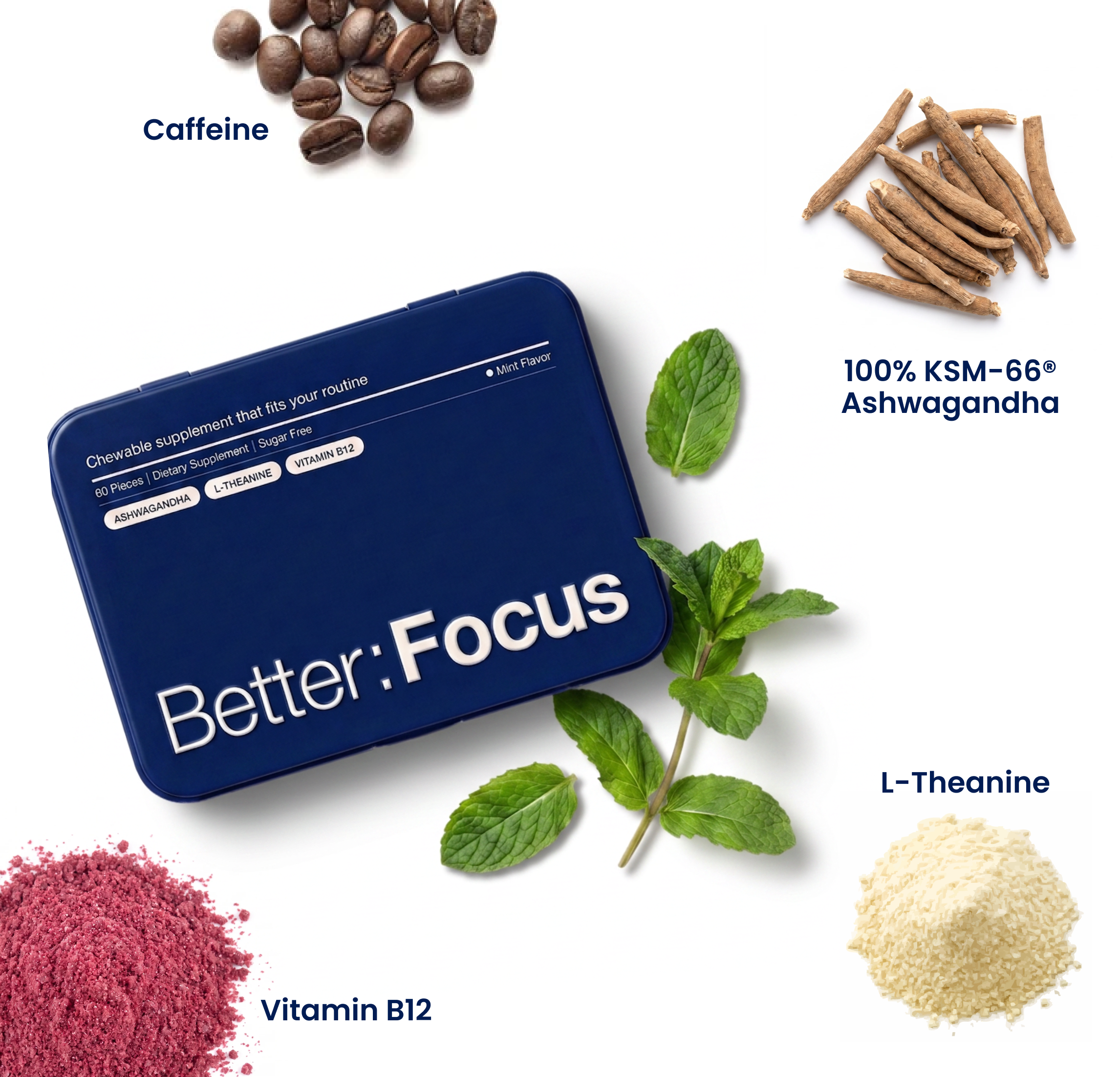 Better: Focus